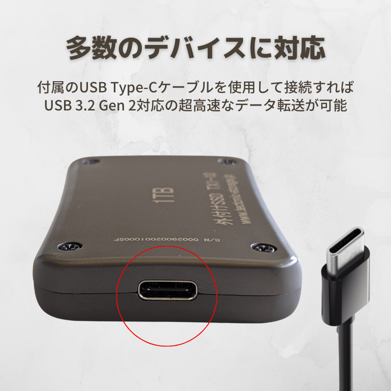 テクトニック TX1 USB 3.2 Gen 2 Type-C SSD シリーズ